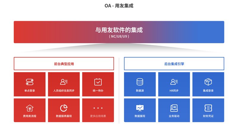 智慧校园数据平台选购：如何避免陷入误区**