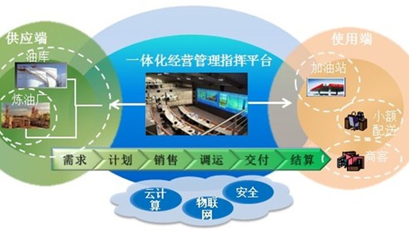 可视对讲系统：十大品牌背后的技术考量