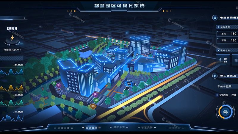 上海集成项目管理：注意事项与关键要素**